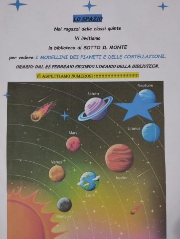 Mostra pianeti